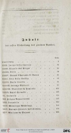 Inhalt der ersten Abtheilung des zweiten Bandes