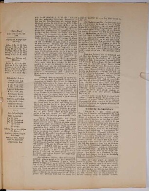 Kitzinger Anzeiger. 1881, 1 = Jg. 14