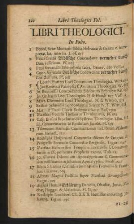 Libri Theologici