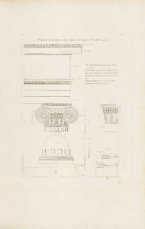 Abb.: Pl. 33 Détails de l'architecture du portique du Temple d'Erechthée.