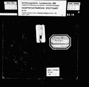 Kapitulanten 1884-1904