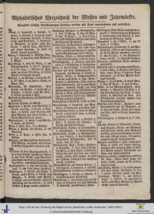 Alphabetisches Verzeichniß der Messen und Jahrmärkte.