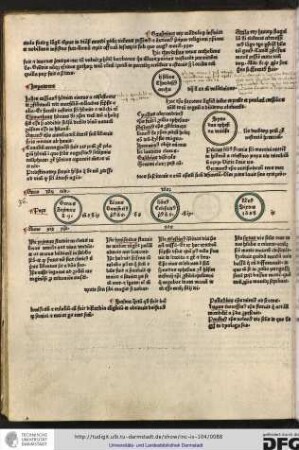 Hic Theodosius totus catholicus fuit et devotus princeps nec tamen valuit prohibere barbaros quando multas provincias vastarent permittente deo...