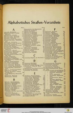 Alphabetisches Straßen-Verzeichnis
