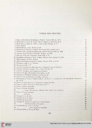 Table des figures