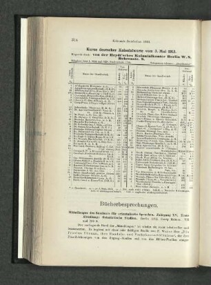 Kurse deutscher Kolonialwerte vom 3. Mai 1913.