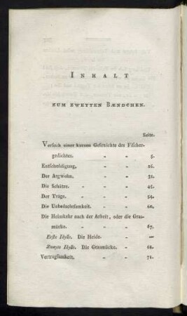 Inhalt Zum Zweyten Bändchen.