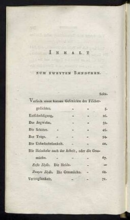Inhalt Zum Zweyten Bändchen.