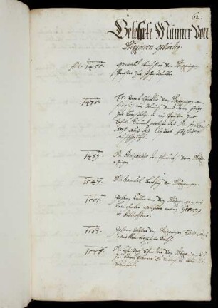62r-64r Gelehrte Männer von Göppingen gebürtig (1455-1658)