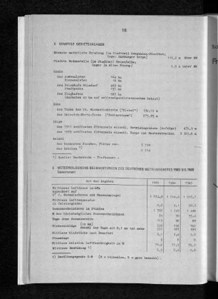 Meteorologische Beobachtungen des Deutschen Wetterdienstes 1983 bis 1985