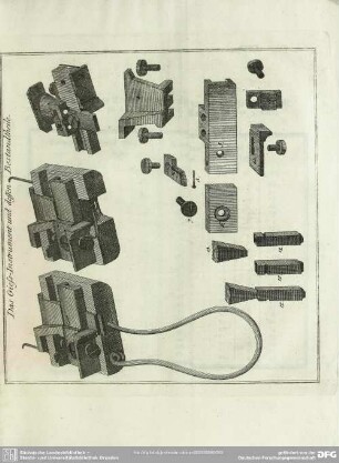 Das Giess Instrument und dessen Bestandtheile