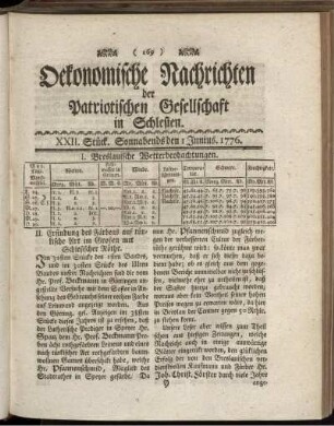 XXII. Stück. Sonnabends den 1 Junius. 1776.