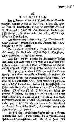 24. Amt Usingen.