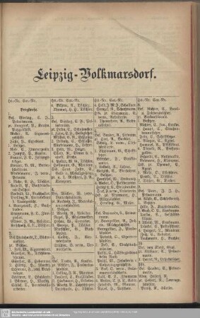 Leipzig-Volkmarsdorf