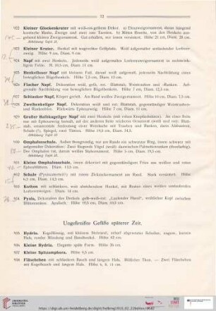 Ungefirnißte Gefäße späterer Zeit (Nr. 935-954)