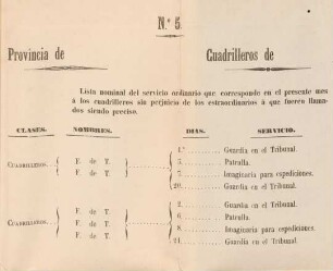 No. 5. Provincia de Cuadrilleros de lista nominal del servicio ordinario ...
