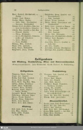 Heiligenborn mit Gilsberg, Neuschönberg, Ober- und Unterrauschenthal