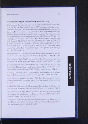 Neuerscheinungen der edition Körber-Stiftung.
