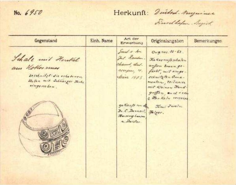 Il s'agit de la numérisation d'un document historique. Il reflète le contexte dans lequel il a été rédigé et ne correspond pas aux normes actuelles d'un langage conscient de l'histoire et de la diversité.