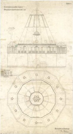 Fischer, Theodor; Stuttgart; Kunstausstellungsgebäude - Beleuchtung der Kuppel mit künstlichem Licht (Ansichten)