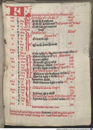 Psalterium feriatum - BSB Clm 23113