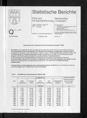 Investitionen für Umweltschutz im Verarbeitenden Gewerbe 1992 : Lfd. Nr. 2