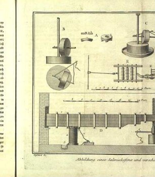 Tab. XVII. Abbildung eines Salmiakofens und verschiedener Maschinen in Egypten.