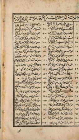 Muhāḍarat al-abrār wa-musāmarat al-aḫbār fi l-adabīyāt wa'n-nawādir wal-aḫbār, 1