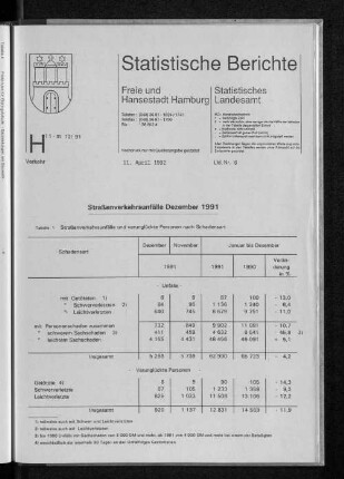 Straßenverkehrsunfälle Dezember 1991 : Lfd. Nr. 6