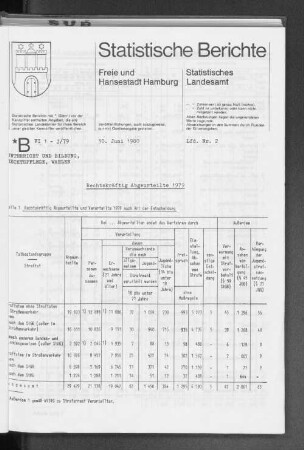 Rechtskräftig Abgeurteilte 1979 : Lfd. Nr. 2