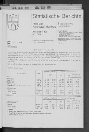 Bauhauptgewerbe November 1990 : Lfd. Nr. 3