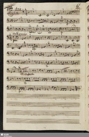 662. Aria: Dica pure chi vuol dire / Anfossi, P.