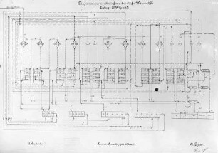 Diagramm einer amerikanischen automatischen Weizenmühle