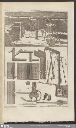 Pl. V. [3e. Sec.] des Fourneaux