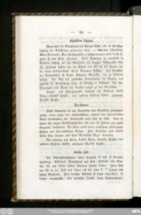 Warschauer.