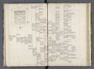 Genealogia. Der Hochgebornenn Graffen zu Schaweburg, Holstein, Stormarnn, Magern unnd Sternberg &c.