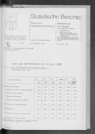 Index der Nettoproduktion im Juli 1987 : Lfd. Nr. 40