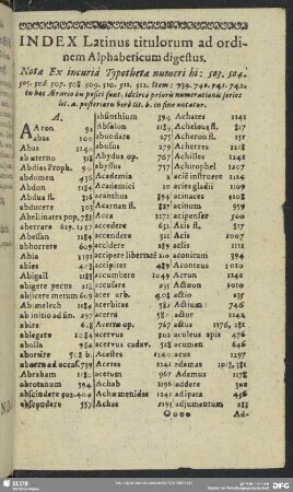 Index Latinus titulorum ad ordinem Alphabeticum digestus