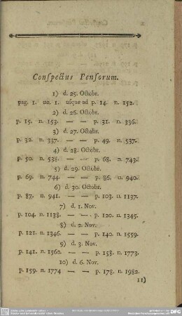 Conspectus Pensorum