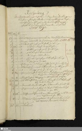 [1790: Rechnung und Belege]