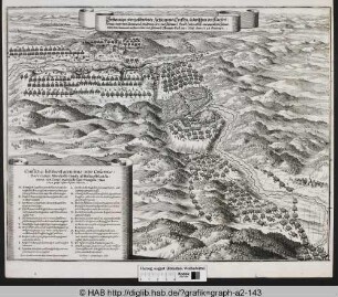 Zusammentreffen kaiserlicher und schwedischer Truppen 1648 in der Nähe von Augsburg.