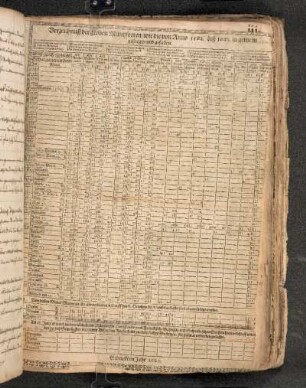 Einblattdruck Verzeichnuß der groben Münzsorten/ … Anno 1582 biß 1623 (nicht im VD17)
