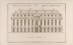 Profil eines Gebäudes (Galerie)