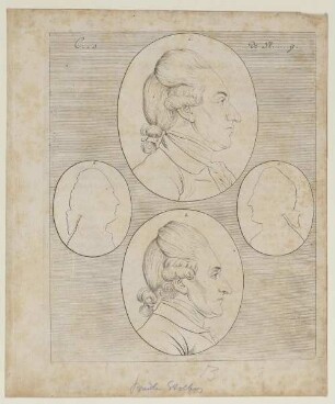 Bildnisse der Grafen Christian und Friedrich Leopold von Stolberg