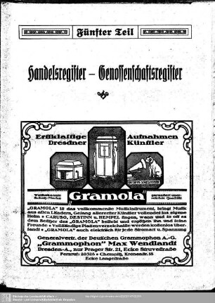 Fünfter Teil. Handelsregister - Genossenschaftsregister