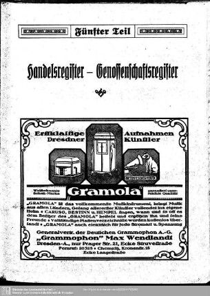 Fünfter Teil. Handelsregister - Genossenschaftsregister