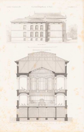 Hauptgebäude der Christian-Albrechts-Universität Kiel: Seitenansicht, Querschnitt (aus: Atlas zur Zeitschrift für Bauwesen, hrsg. v. G. Erbkam, Jg. 34, 1884)