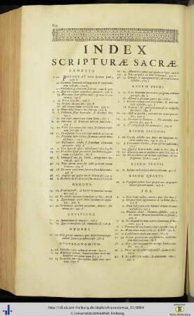 Index Scripturae Sacrae.