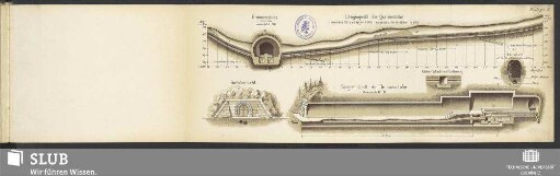 Brunnenstube ; Längenprofil der Quellenstollen ; Portalansicht ; Längenschnitt der Brunnenstube
