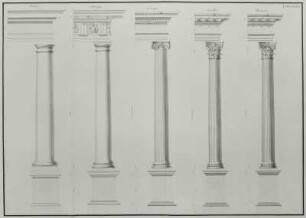 Artikel die architektonische Kunstlehre betreffend : Bodt, Jean de, Säulenordnungen, Zeichn., 18. Jh.